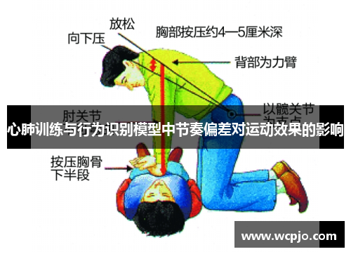 心肺训练与行为识别模型中节奏偏差对运动效果的影响